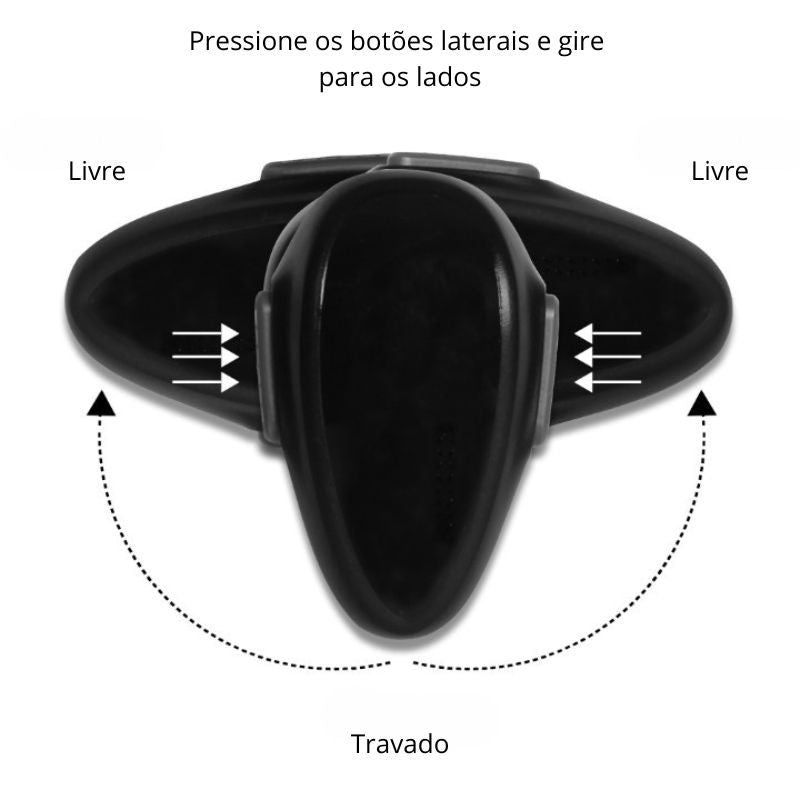 Trava para porta de forno