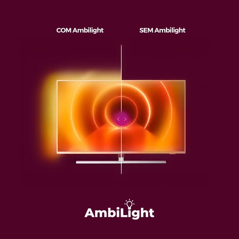 AmbilLght - LED interativo para TV's