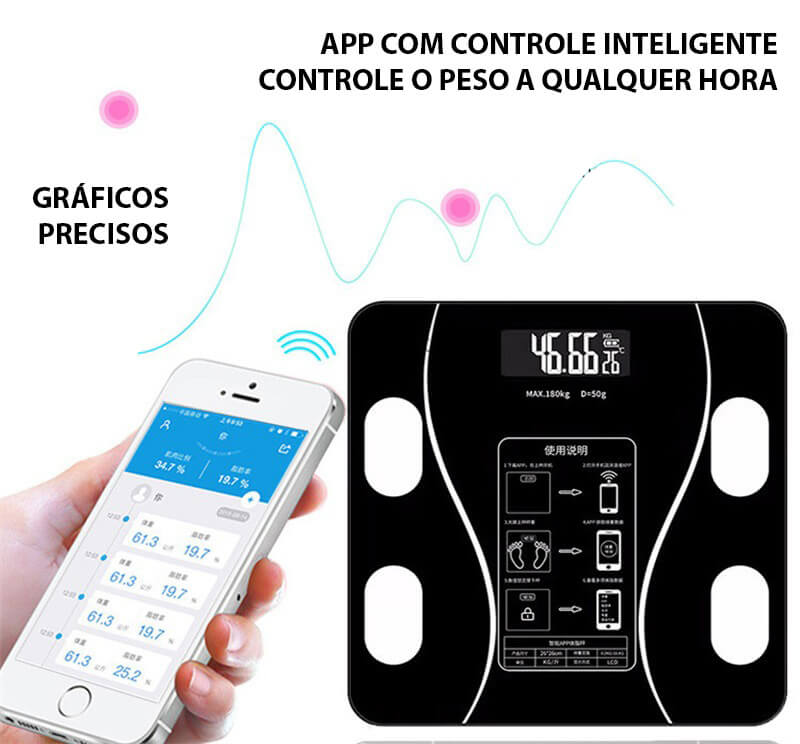 Balança Digital Bluetooth Com Dados Corporais | Linha Smart